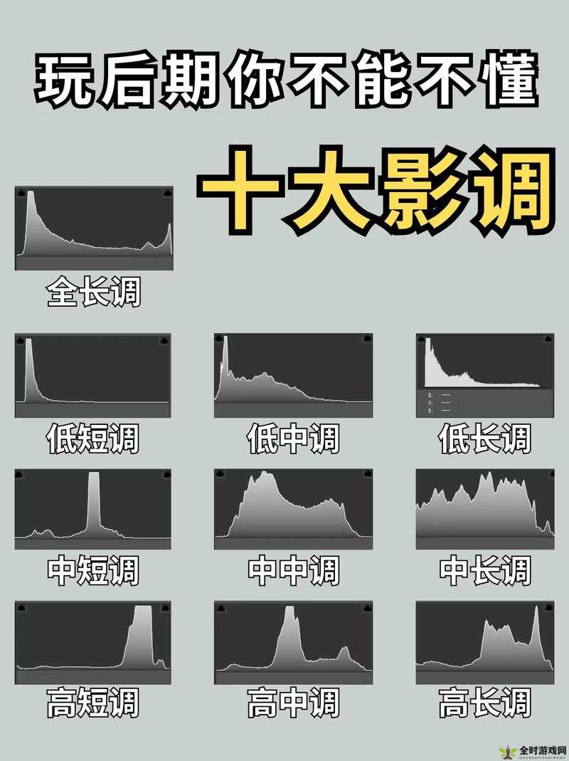 PS 二级调色大片的效果：打造视觉盛宴的魔法秘诀解析